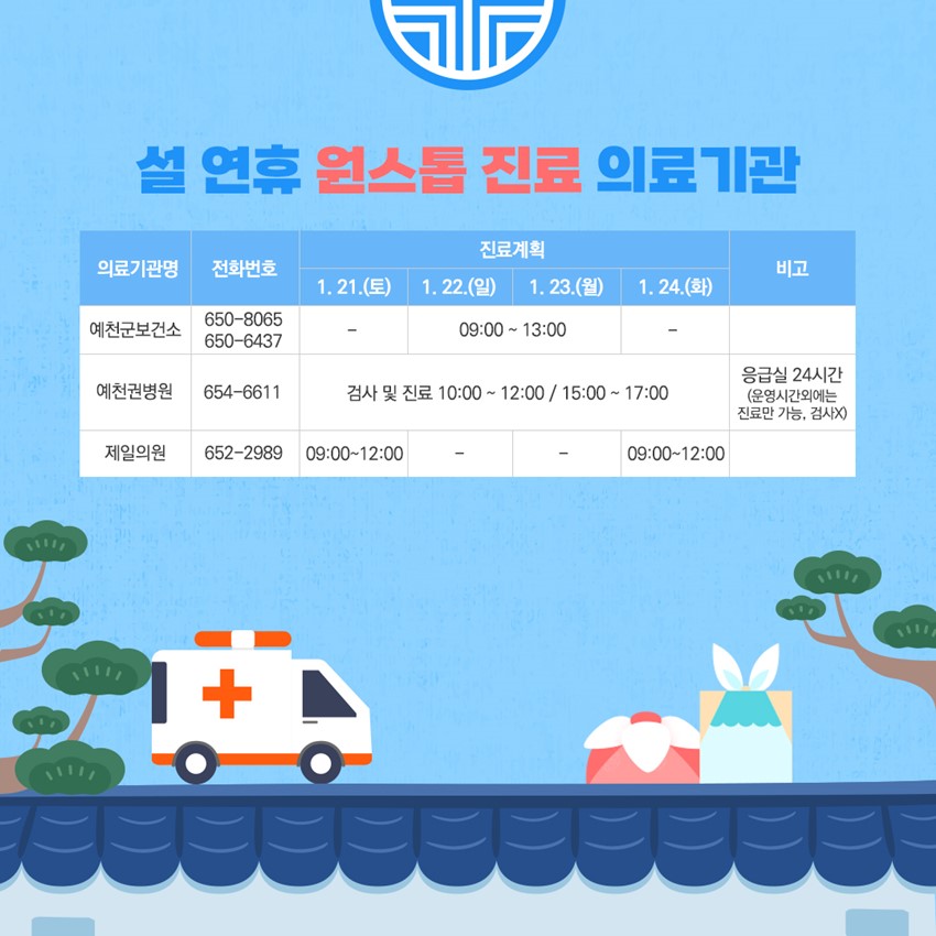 2.설 연휴기간 당직의료기관·휴일지킴이 약국 운영안내